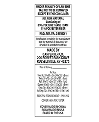 Comfort Tech Serene 2" Foam Mattress Topper