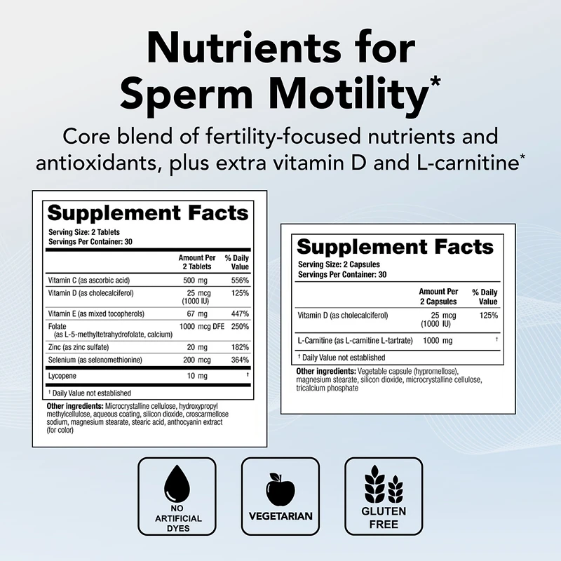 Theralogix ConceptionXR Motility Support Male Fertility Supplements (30 Days)