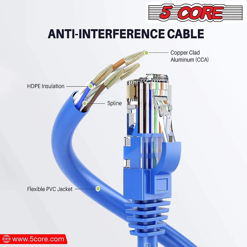 5 Core Cat 6 Ethernet Cable Long Computer Internet Cables WiFi RJ45 Cord for Gaming