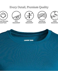 Lands' End Women's Relaxed Supima Cotton Long Sleeve Crew Neck T-Shirt