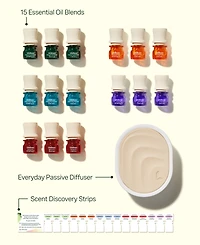 Lifelines Everyday Diffuser and Full Essential Oil Blends Collection