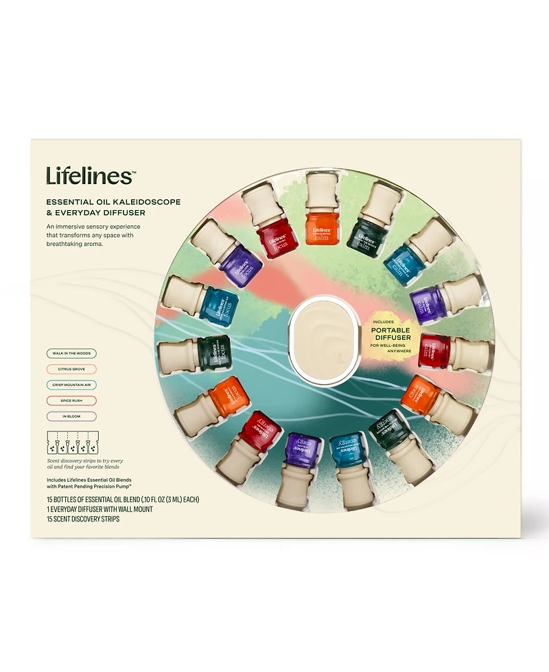Lifelines Everyday Diffuser and Full Essential Oil Blends Collection