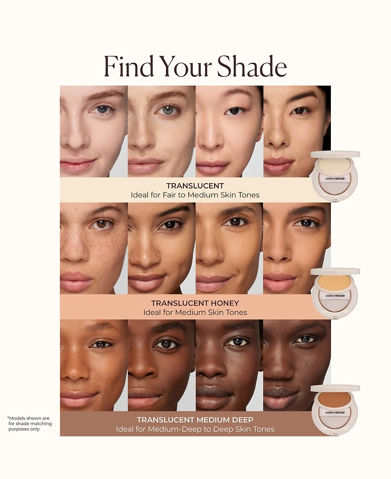 Laura Mercier Translucent Pressed Setting Powder Ultra-Blur
