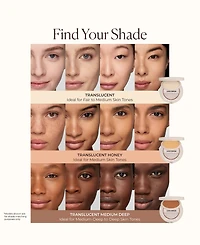 Laura Mercier Translucent Pressed Setting Powder Ultra-Blur