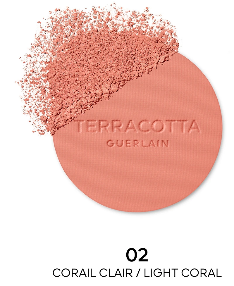 Guerlain Terracotta Powder Blush