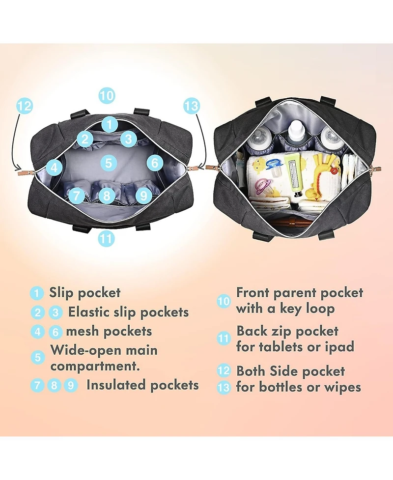 Dikaslon Large Diaper Bag Tote with Pacifier Case and Changing Pad, Travel for Mom Dad