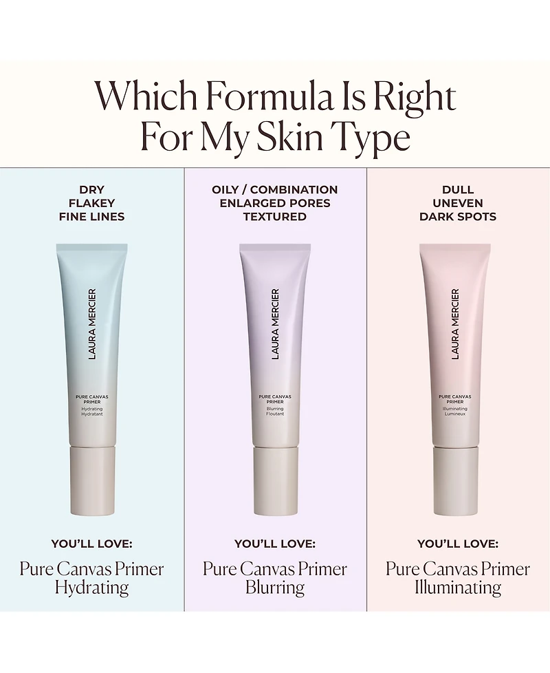 Laura Mercier Pure Canvas Primer, 1.014 oz.