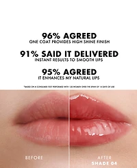 Armani Beauty Prisma Glass Lip Gloss