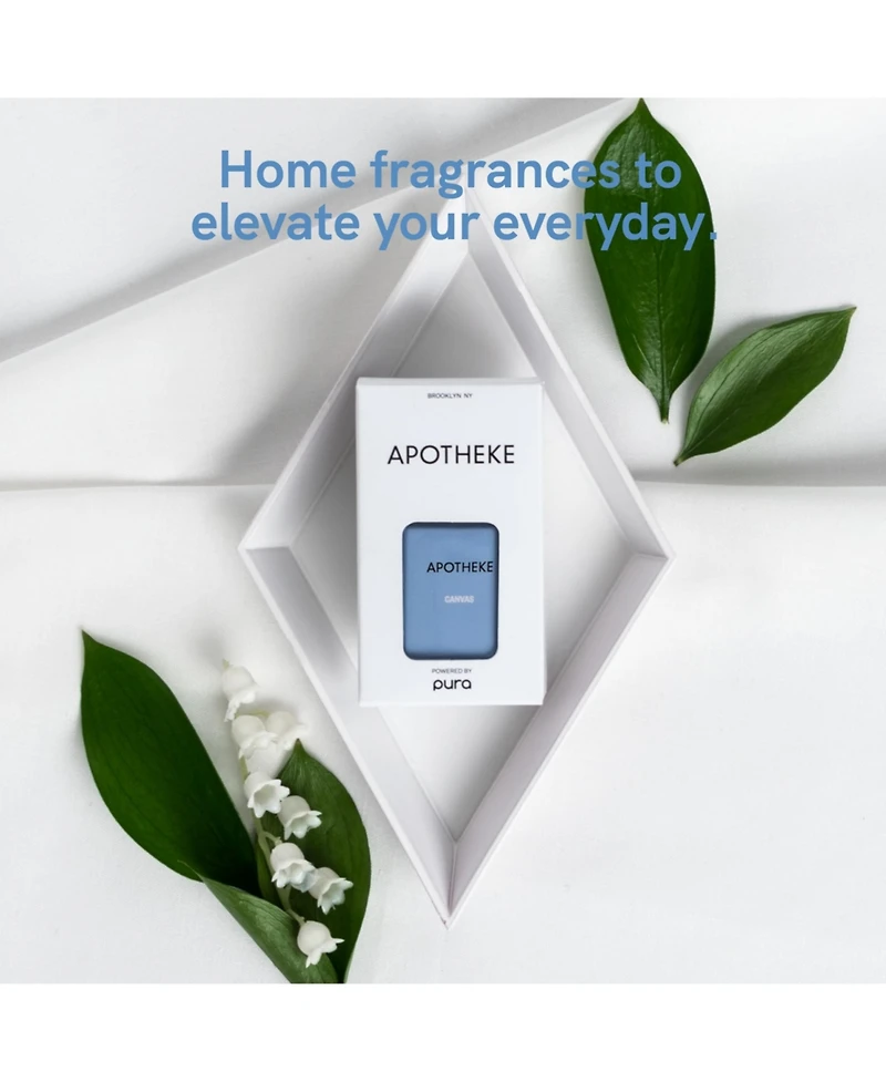 Pura Apotheke Home Scent Refill - Canvas - Smart Home Air Diffuser Fragrance - Up to 120-Hours of Luxury Fragrance per Refill - Household Essential