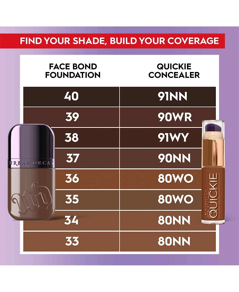 Urban Decay Face Bond Self-Setting Waterproof Foundation, 1 oz.