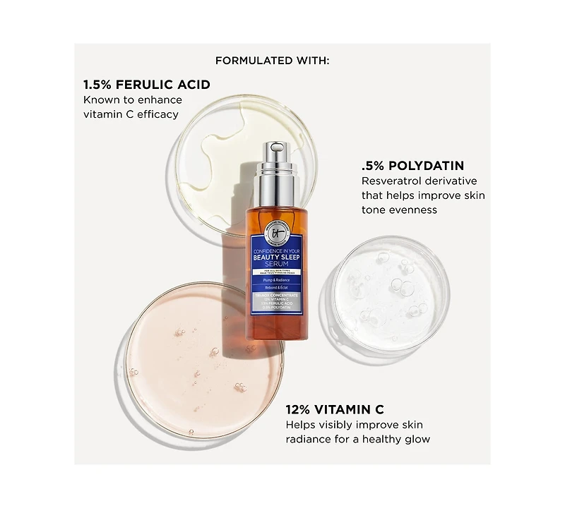 It Cosmetics Confidence In Your Beauty Sleep Triple Antioxidant Brightening Serum, 30 ml