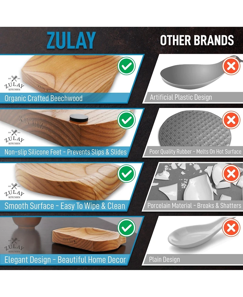 Zulay Kitchen Wood Spoon Rest For - Smooth Wooden Holder Stovetop