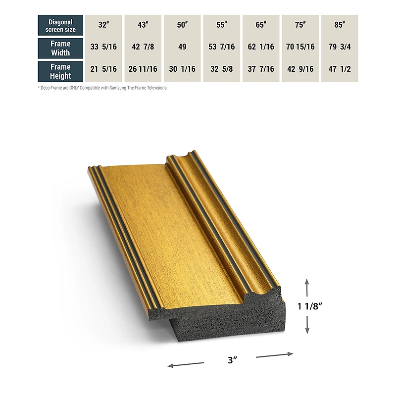 Deco Tv Frames 55" Customizable Frame for Samsung The 2021-2023