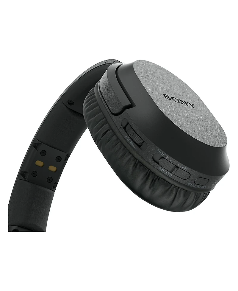Sony Wh-RF400 Wireless Over-Ear Home Theater Headphones (Black)
