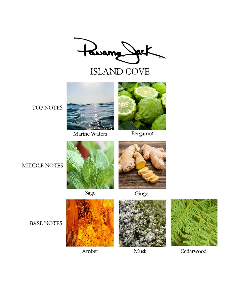 Panama Jack 2-Pc. Island Cove & Pure Sunshine Eau de Toilette Gift Set
