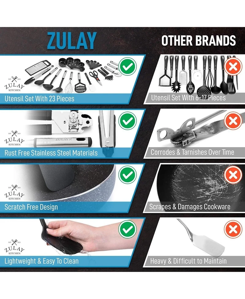 23 Piece Nylon Kitchen Utensils Nylon & Stainless Steel Cooking Utensils Set