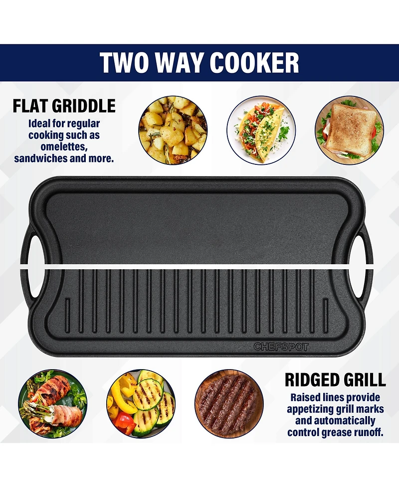 Chefspot Preseasoned Cast Iron Reversible Griddle Plate Pan - 20"