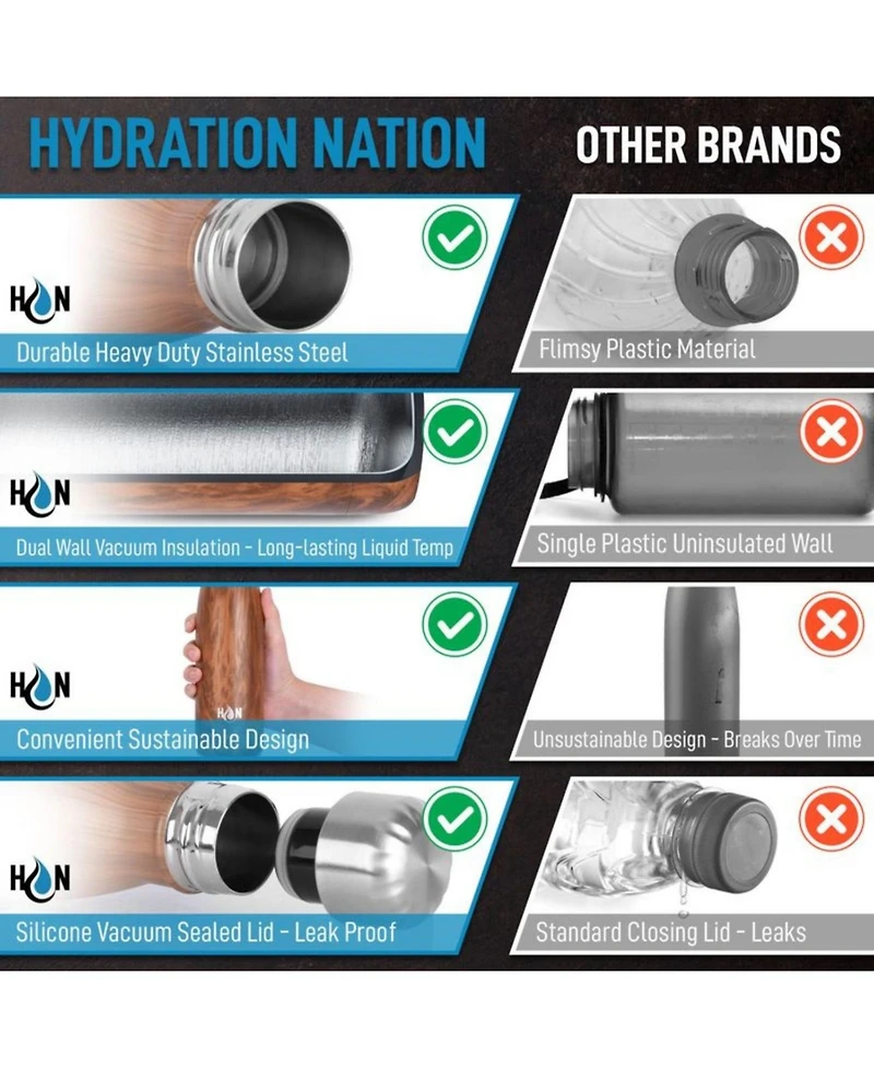 Cut Resistant Gloves Food Grade Level 5 Protection - Comfortable Safety Work