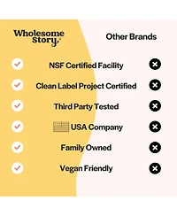 Wholesome Story Berberine Supplement 1500mg | Berberine 500mg Per Capsule | 97% Standardized Purity | Supports Metabolic Profiles & Hormonal Balance |
