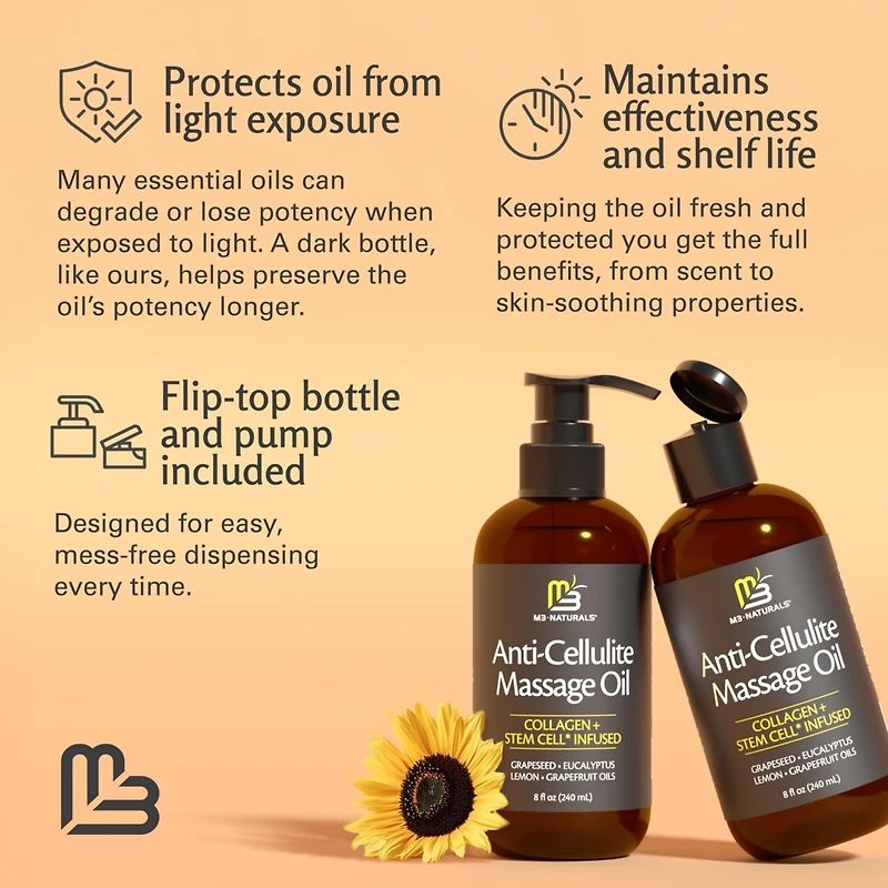 M3 Anti-Cellulite Massage Oil, Grapefruit & Lemon | 8oz