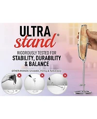 Ultra High Speed Milk Frother with New Upgraded Stand