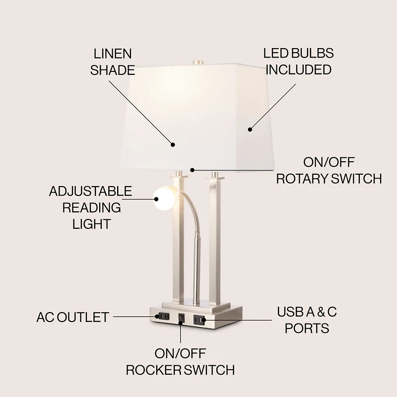 Jonathan Y Blaire 23.75" 2-Light Modern Farmhouse Metal Led Table Lamp with Usb Charging port, Adjustable Reading Light and Ac Outlet, Oil Rubbed Bron