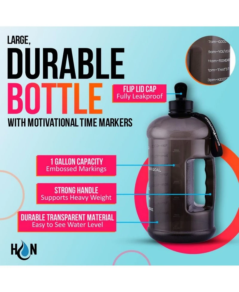 Zulay Kitchen 1 Gallon Water Bottle with Times to Drink (128oz) – Motivational Time Reader Large Jug