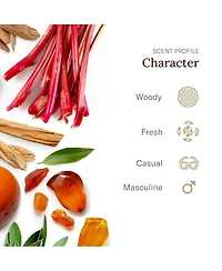 Scent Beauty Heavy Duty Deodorant - 3 Pack