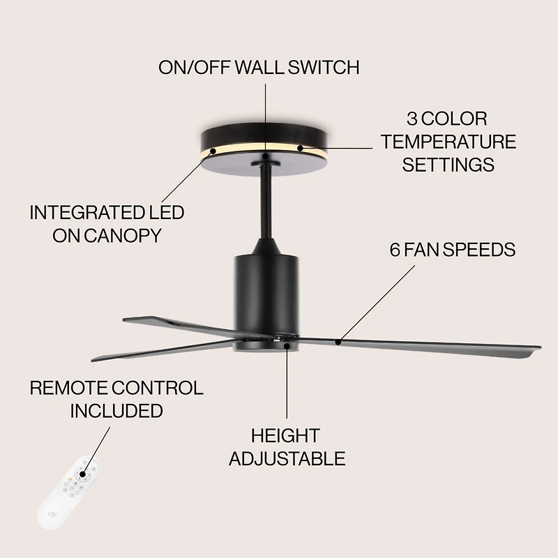 Jonathan Y Levi 52" 1-Light Contemporary Minimalist 6-Speed Iron Height Adjustable Integrated Led Ceiling Fan with Remote, Black