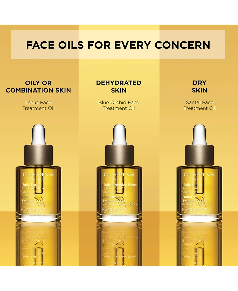 Clarins Blue Orchid Radiance & Hydrating Face Treatment Oil