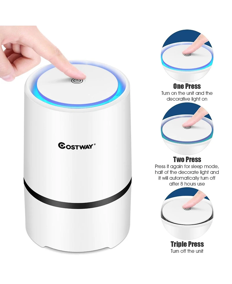 Mini Ionic Hepa Air Purifier W/2pcs 3-in-1 Composite Hepa Filter Nightlight, Usb