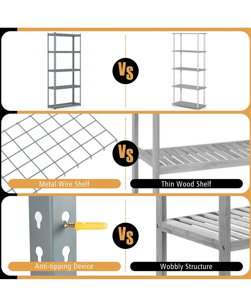 4 Pcs 5-Tier Heavy Duty Storage Shelf Utility Rack with Anti-tipping Device