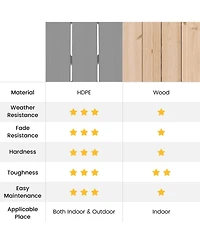 Costway Patio 18'' Adirondack Round Side Table All Weather Hdpe End Table Outdoor