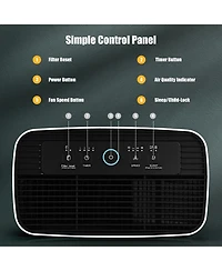 Air Purifier True Hepa Filter Carbon Filter Air Cleaner Home Office 800 sq.ft