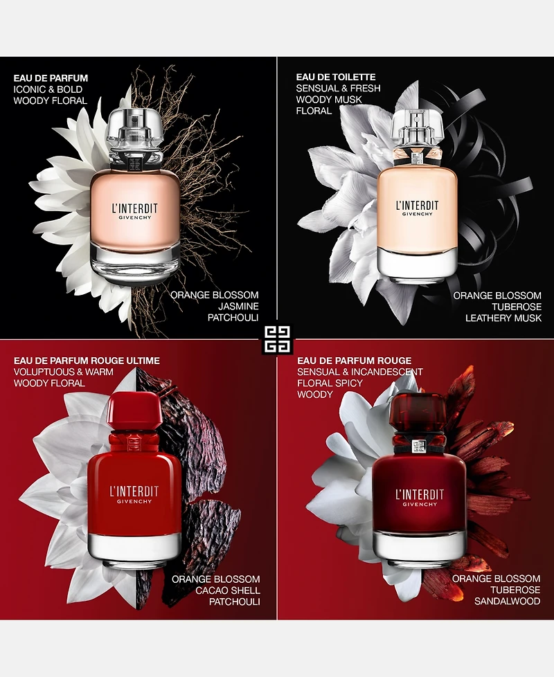 Givenchy L'Interdit Eau de Parfum Rouge Spray