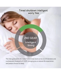 Ceiling Fan With Lights Dimmable Led