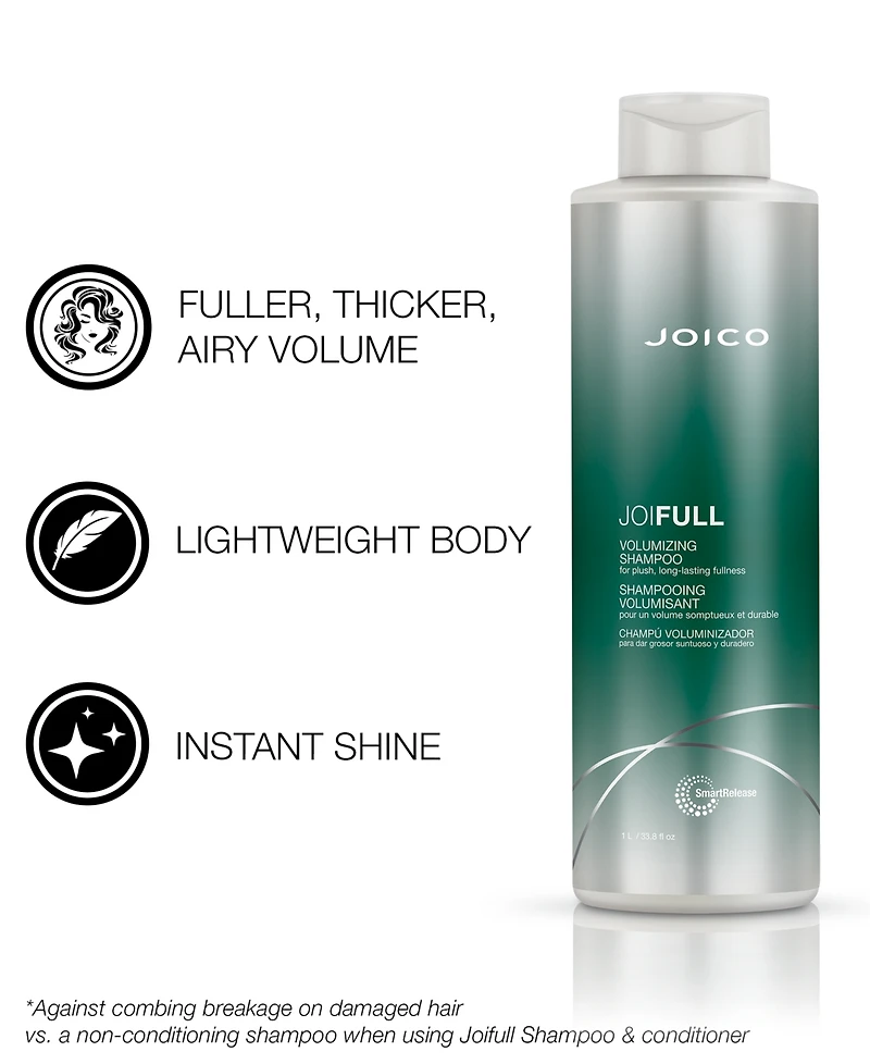Joico JoiFull Volumizing Shampoo, 33.8 oz.