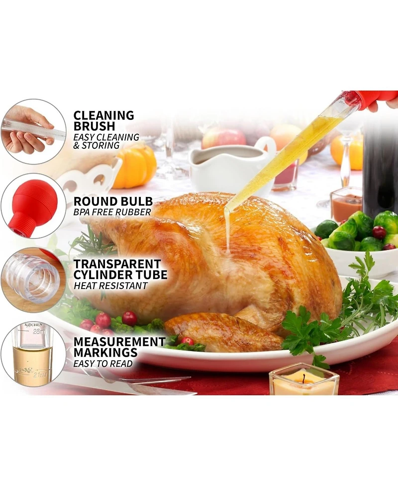 Transparent Turkey Baster with Detachable Bulb Includes Cleaning Brush