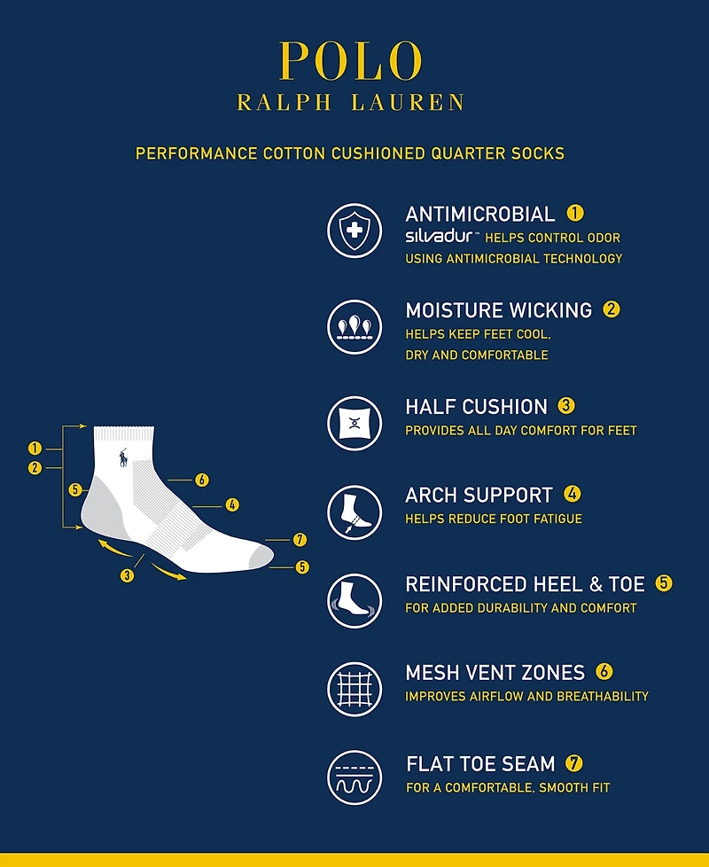 Polo Ralph Lauren Men's 6-Pk. Performance Colored Heel Toe Quarter Socks
