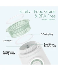 Momcozy Portable Bottle Warmer