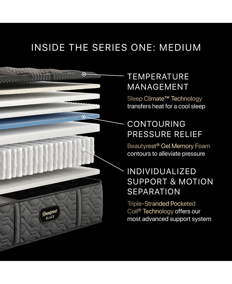 Beautyrest Black Series One 14.25" Medium Mattress