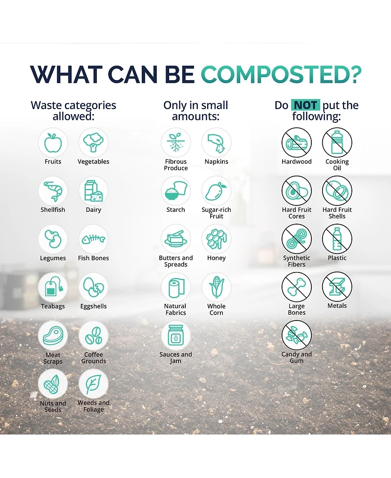 Luma Comfort Luma Electric Kitchen Composter, 2.5L Capacity Odorless Countertop Compost Bin
