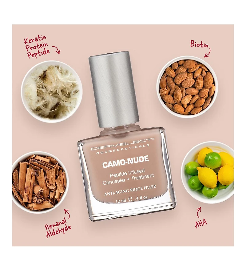 Dermelect Camo-nude Smoothing Ridge Filler