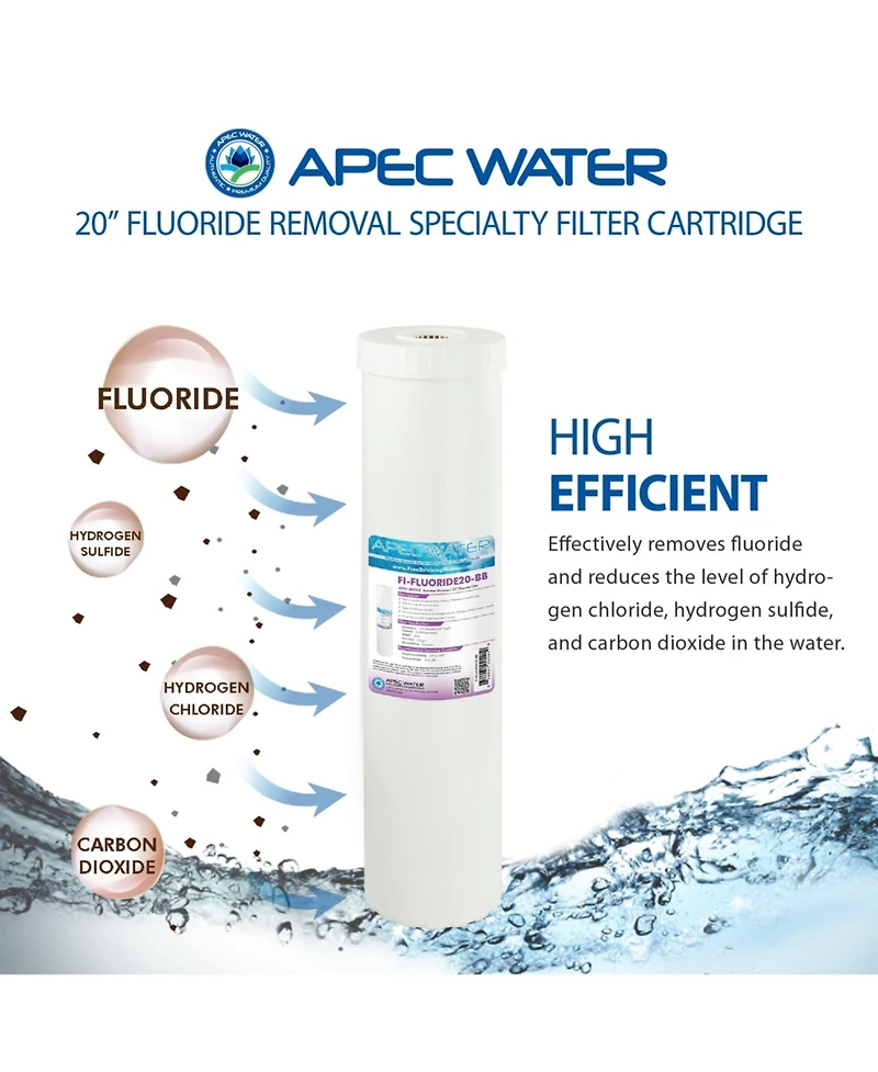 Apec Water Systems Fluoride Reduction Specialty Filter 4.5" x 20"