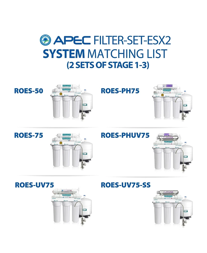 Apec Water Systems Apec Ro Replacement Filters Bundle of 2 Essence Pre-Stage Replacement Filter Set
