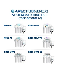 Apec Water Systems Apec Ro Replacement Filters Bundle of 2 Essence Pre-Stage Replacement Filter Set