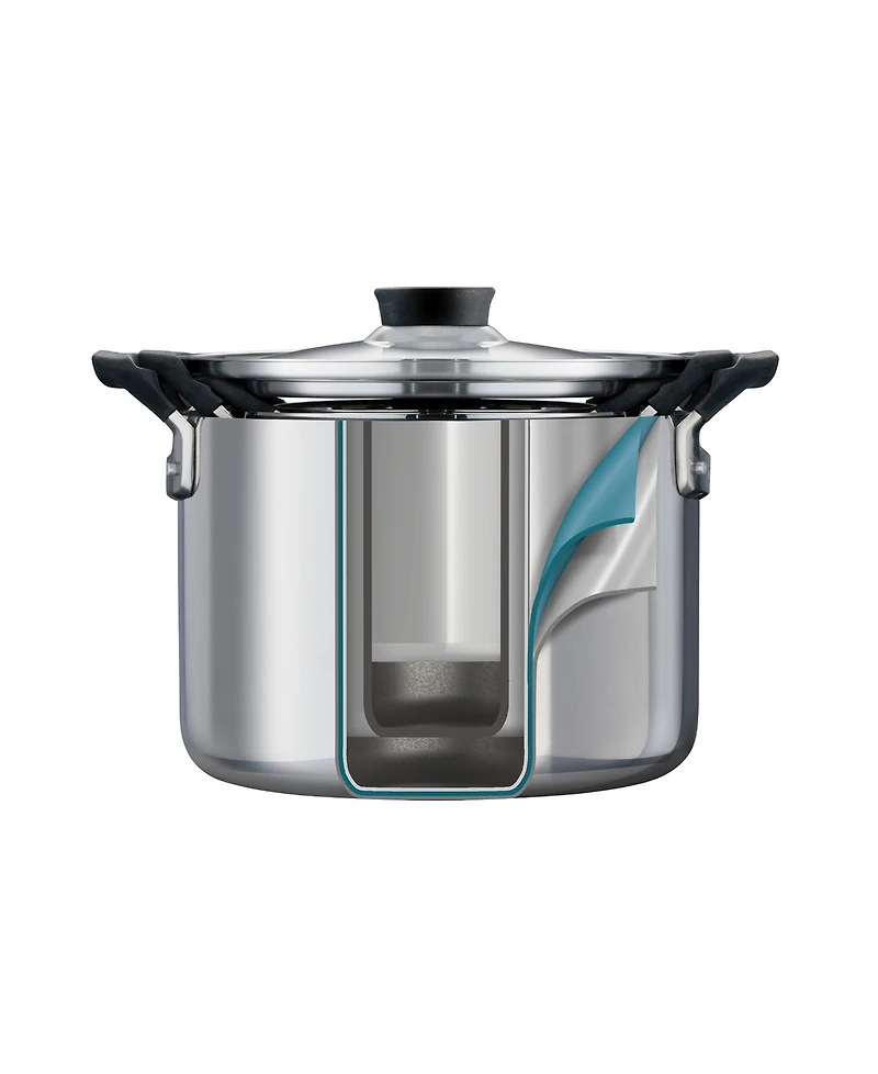 Tramontina TriPly Clad Stainless Steel 6 Pc Cookware Set