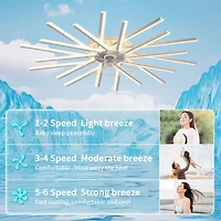 Streamdale 45" Ceiling Fan with Led Lights, Remote Control, Dimmable