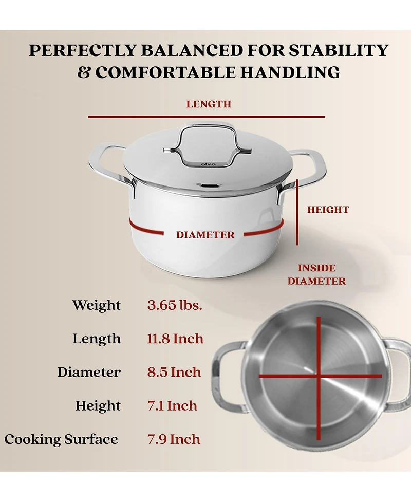 Alva Maestro 4Qt Tri-Ply Stainless Steel Stock Pot with Lid – Induction & Oven Safe