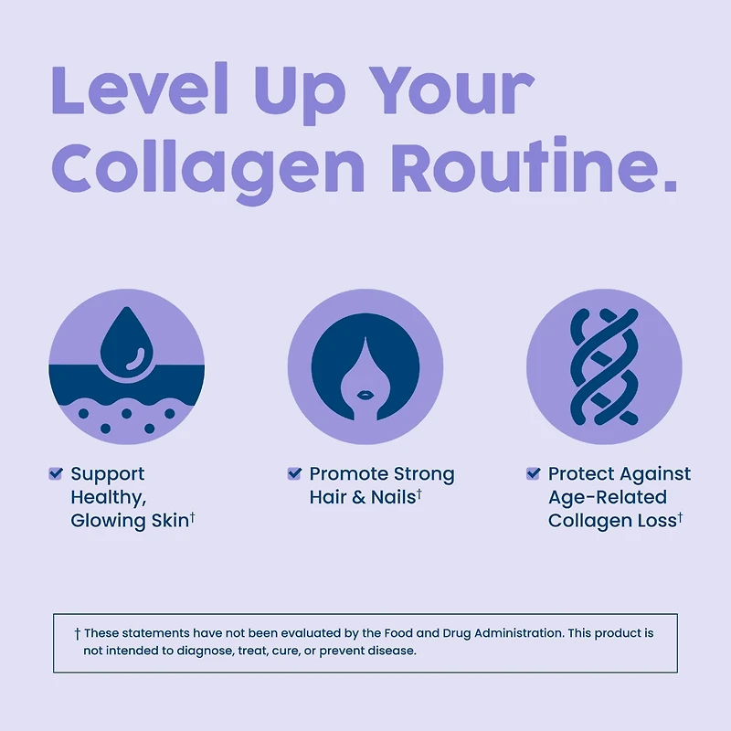 NativePath Collagen Care+, 5 Vitamin Blend with Hyaluronic Acid and Boron that Supports Collagen for Men and Women, 60 Capsules